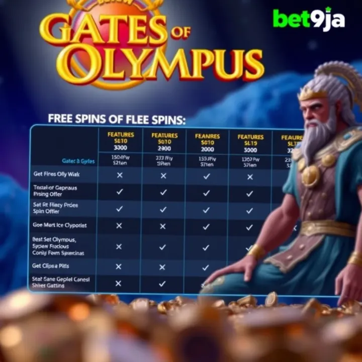 Bet9ja Gates of Olympus Free Spins Explained Bet9ja Gates of Olympus Free Spins Explained